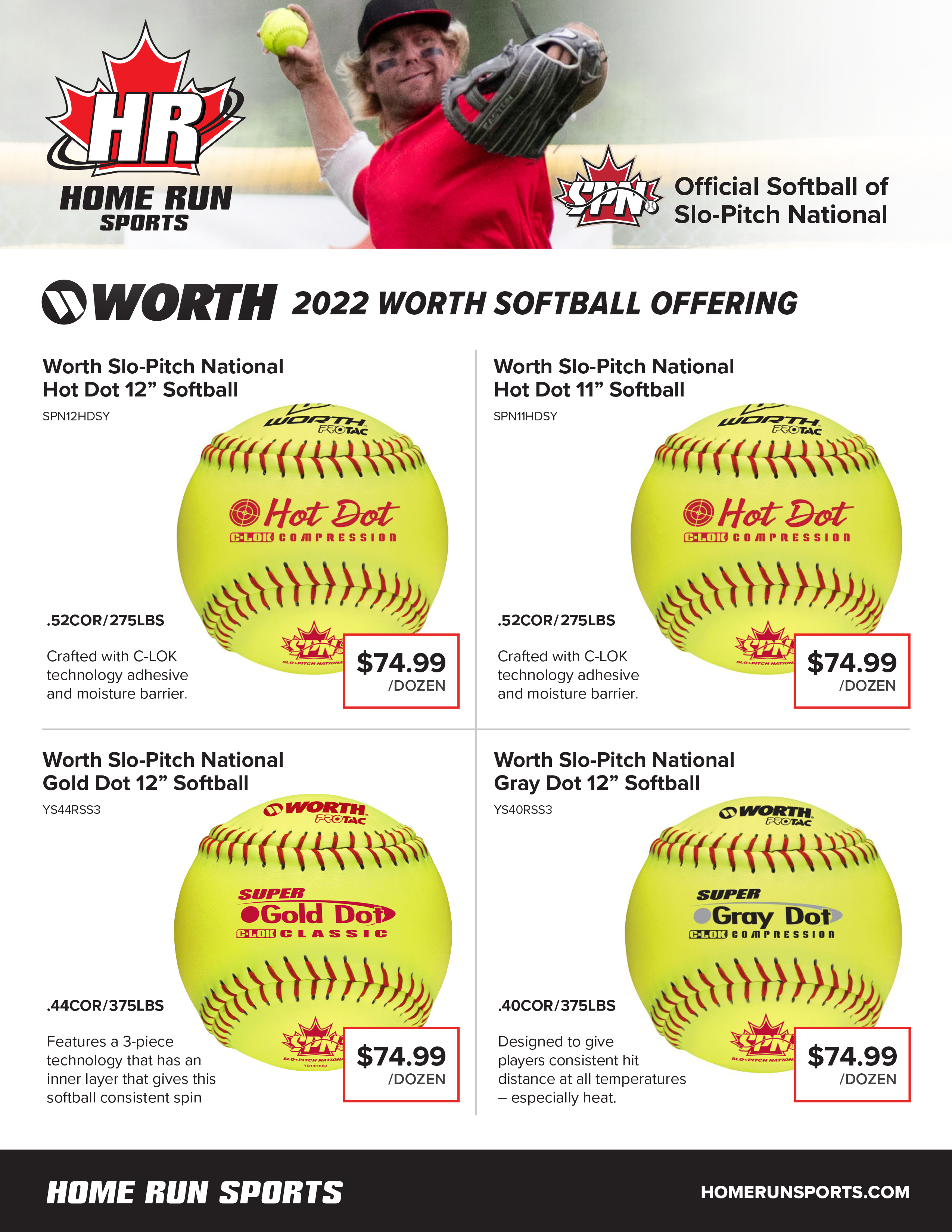 2022 Worth Softball